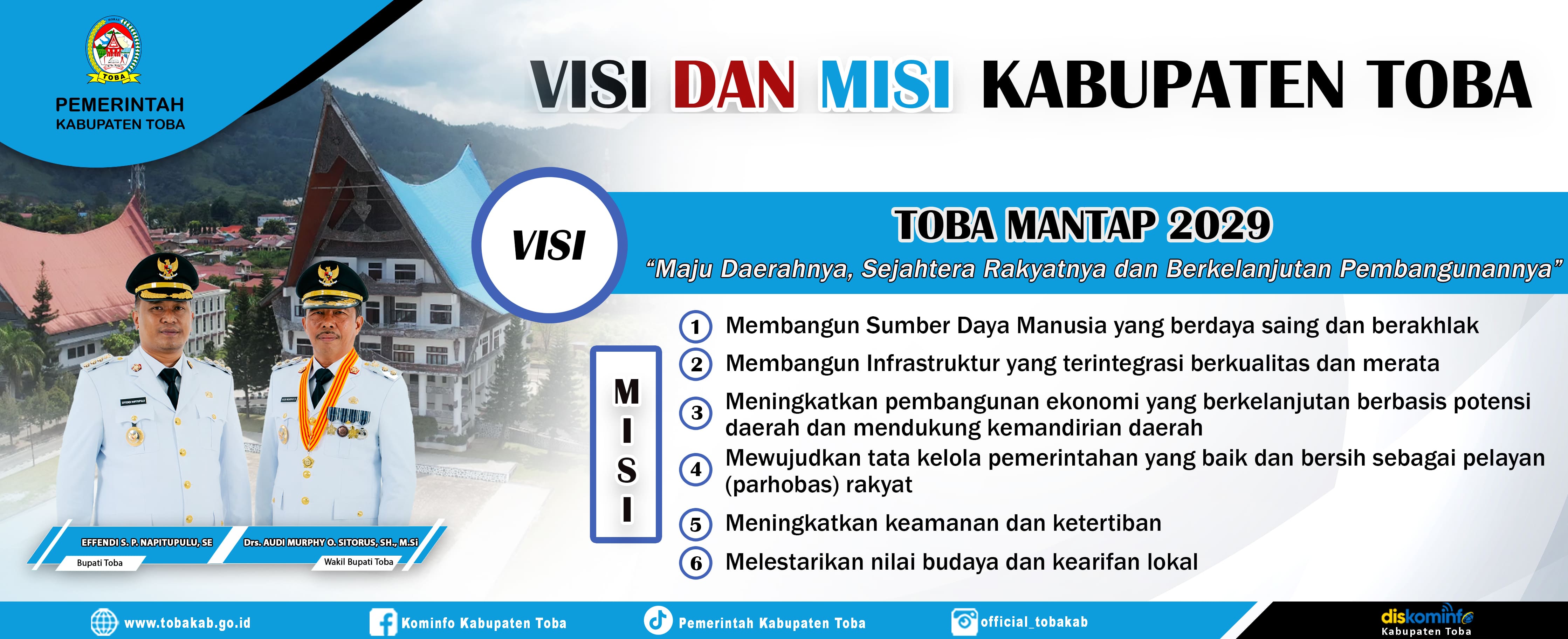 Toba2025-2029